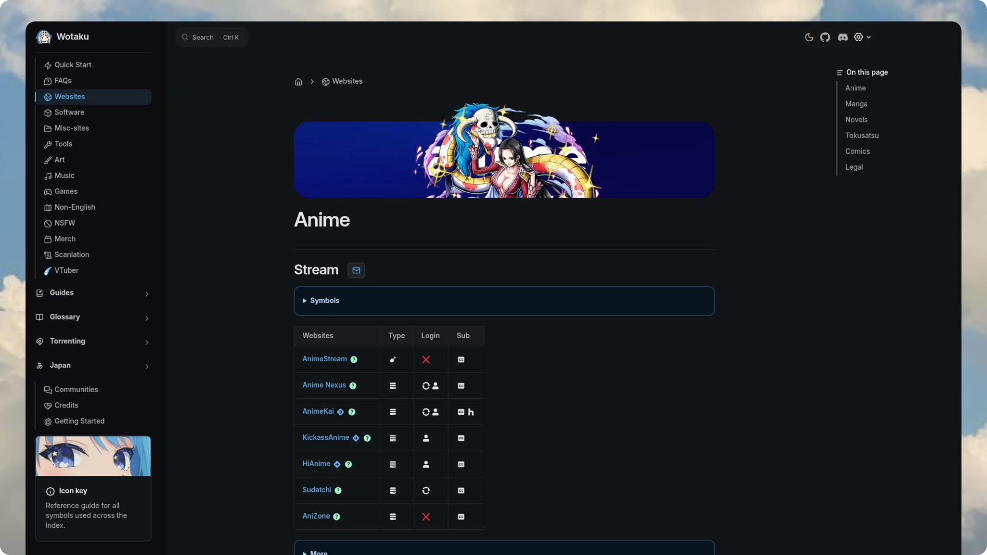 wotaku.wiki redesign